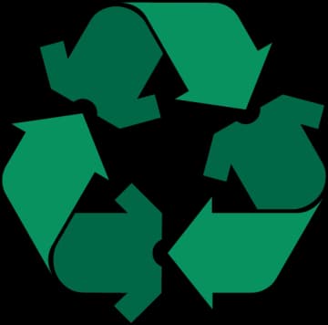 ID Workwear recycled fabric